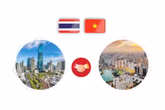 Asociación Estratégica Integral Vietnam - Tailandia