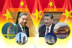 Las relaciones Vietnam-China siguen avanzando a nuevo nivel. Fuente: Infographic qdnd.vn