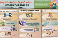 Mejoran experiencia culinaria para turistas