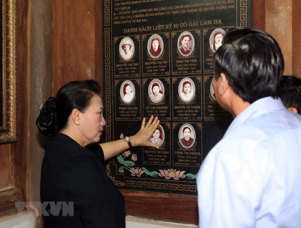 La presidenta de la Asamblea Nacional, Nguyen Thi Kim Ngan, visitó y entregó regalos a inválidos de guerra y soldados enfermos (Fuente:VNA)