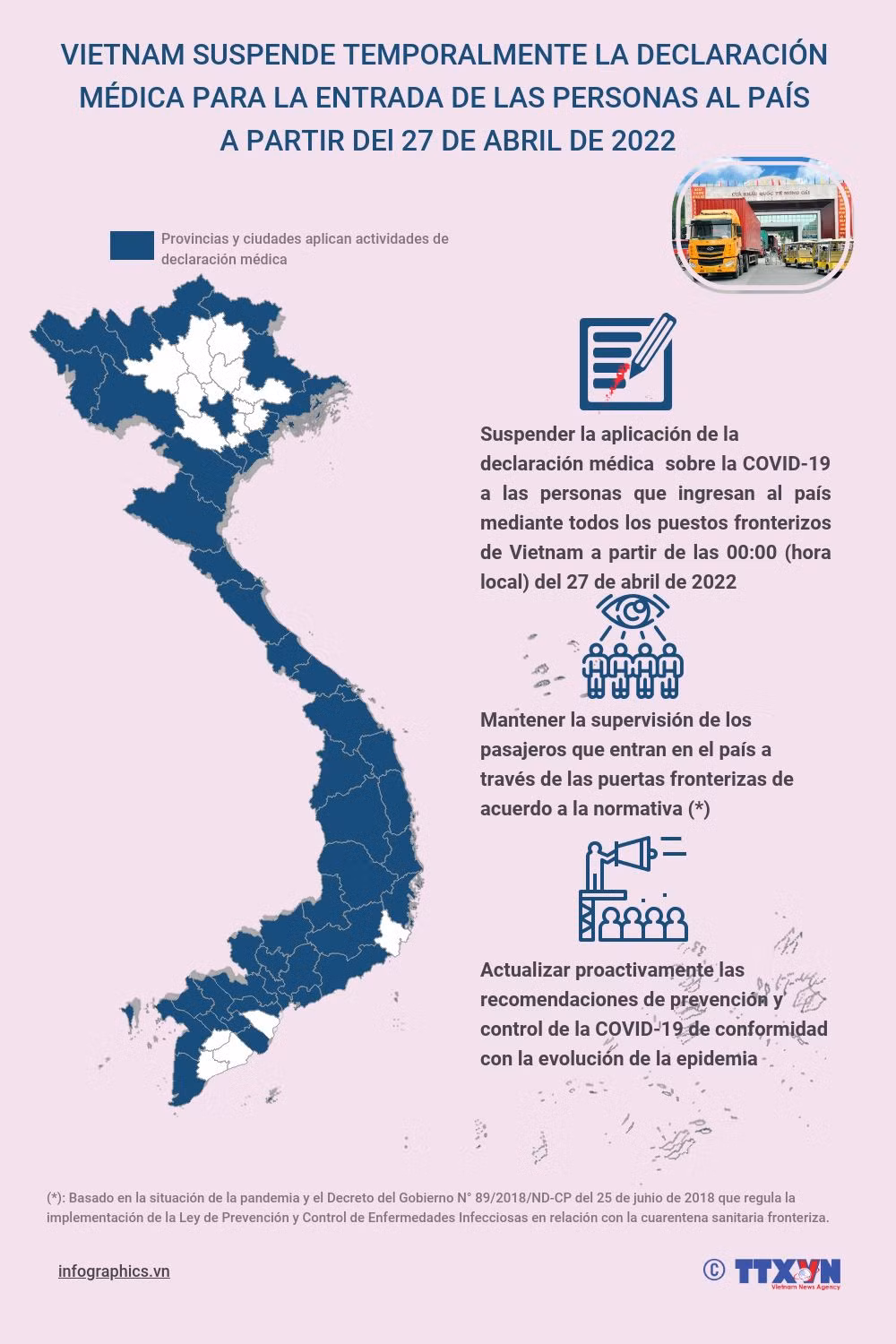 Vietnam suspende temporalmente la declaración médica ảnh 1