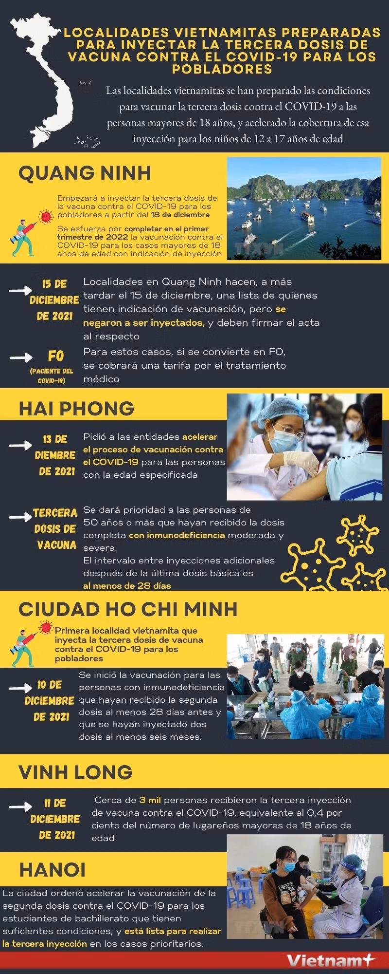 Localidades vietnamitas preparadas para inyectar la tercera dosis de vacuna contra el COVID-19 ảnh 1