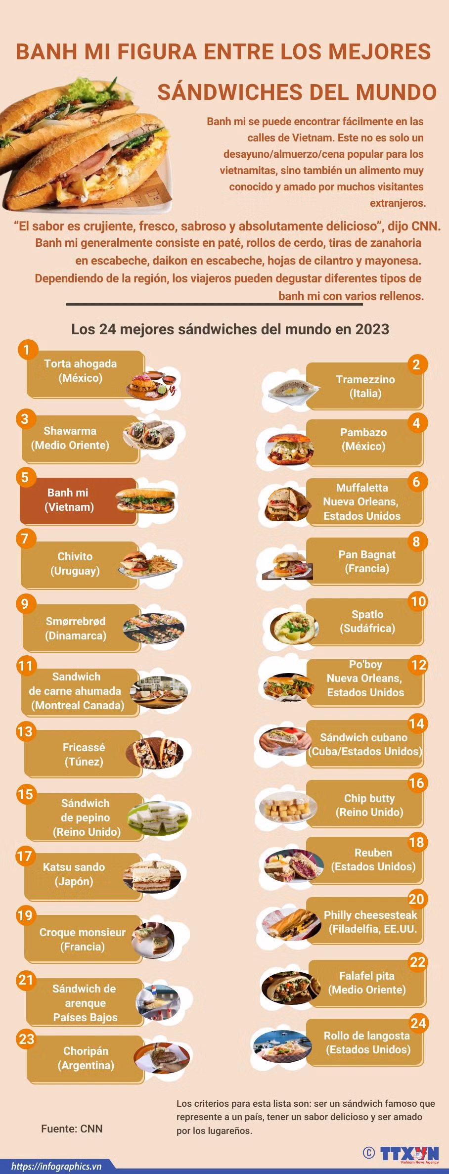 Banh mi figura entre los 24 mejores sándwiches del mundo ảnh 1