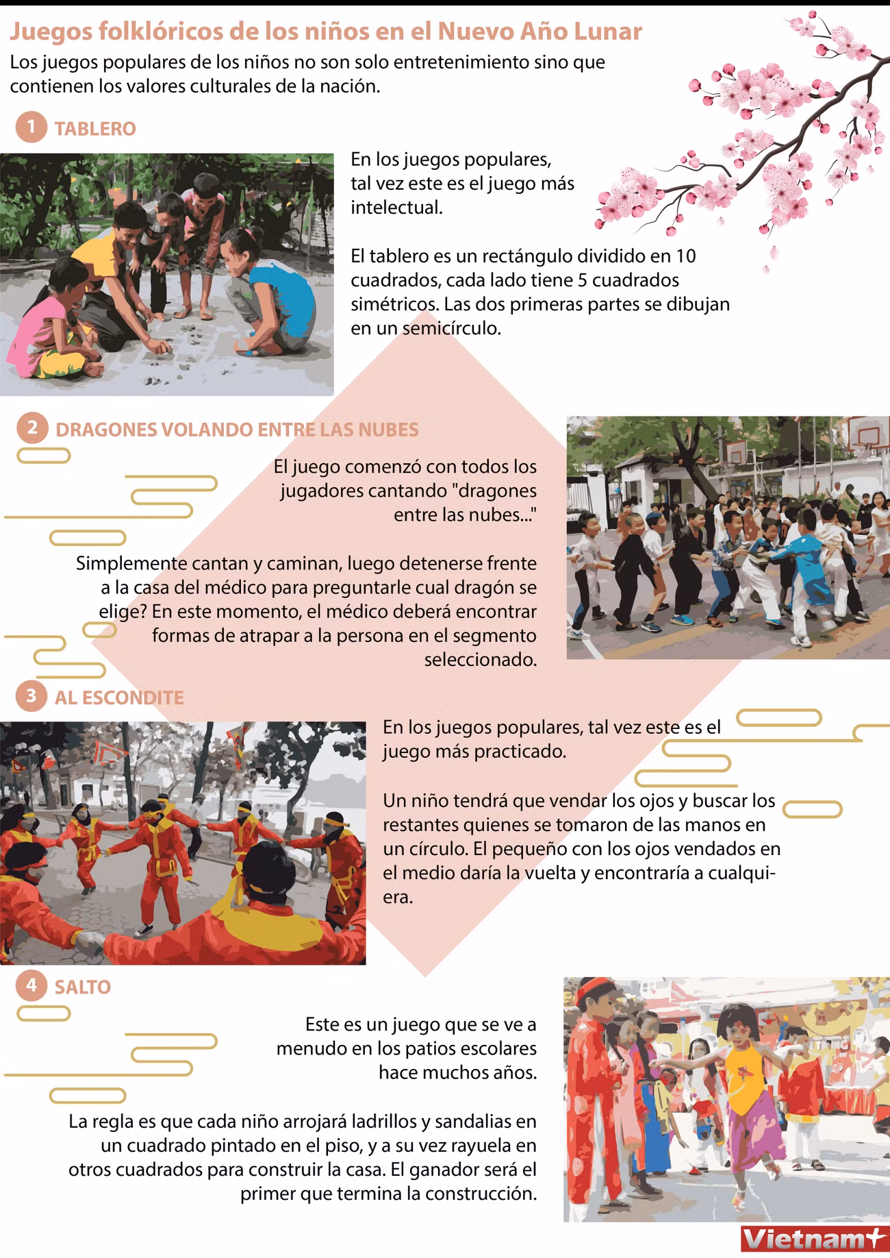 Juegos folklóricos de los vietnamitas en el Nuevo Año Lunar ảnh 1 Juegos folklóricos de los vietnamitas en el Nuevo Año Lunar ảnh 1