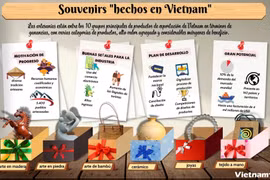 Souvenirs "hechos en Vietnam"