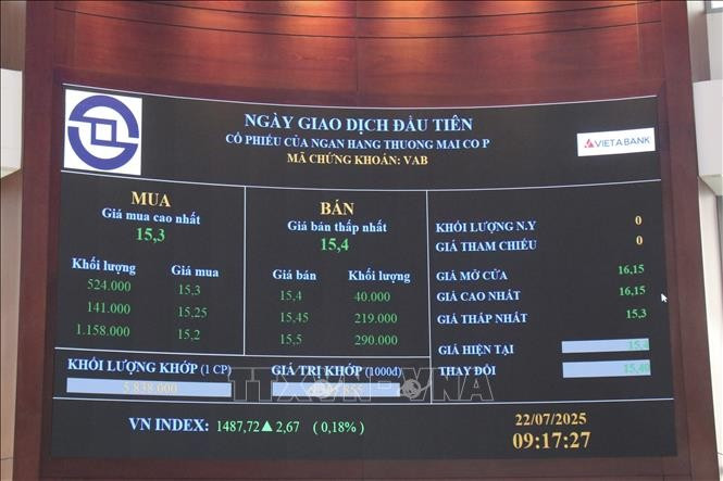 Casi 540 millones de acciones VAB del banco VietABank se cotizarán oficialmente en HOSE a partir del 22 de julio de 2025. (Foto: VNA)
