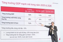 Michael Kokalari, economista jefe del Fondo de Inversión VinaCapital. (Foto: diendandoanhnghiep.vn)