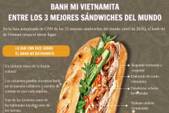 Banh mi vietnamita entre los tres mejores sándwiches del mundo