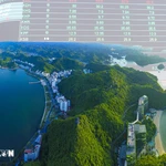 Vietnam necesita 28 mil millones de dólares para la transición verde hasta 2030