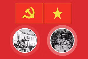 El liderazgo certero y sabio del Partido: factor decisivo de la victoria histórica de 1945