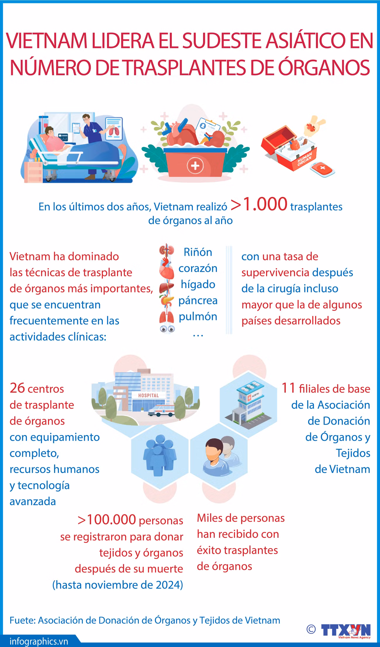 2024-11-14_vn-gheptang-s1-DNA_V05_H84_H84.jpg