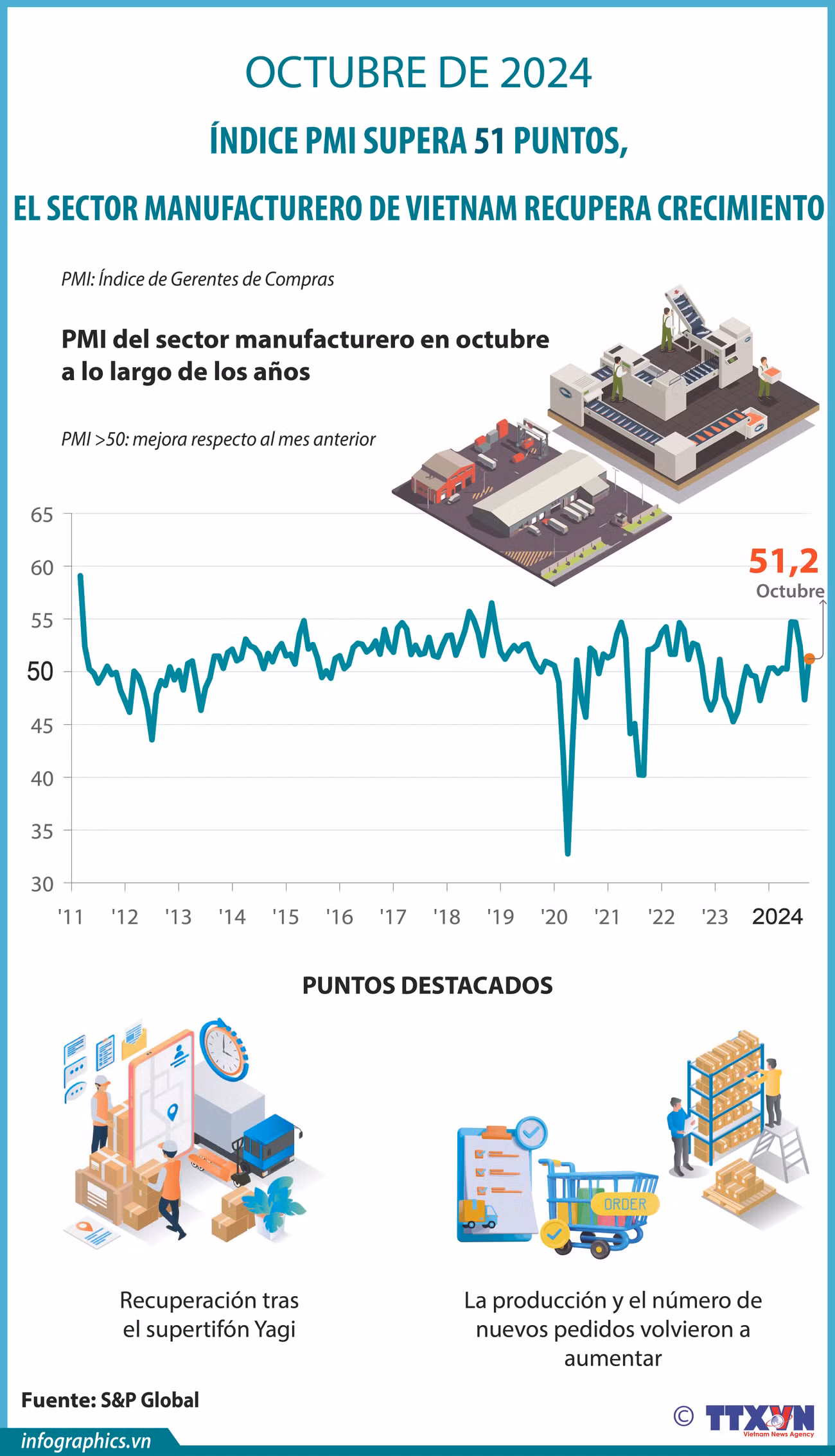 2024-11-01_vn-pmi-T10_V02_H84_H84.jpg