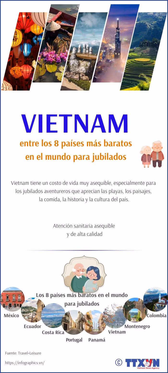 tbn-viet-nam-top-8-quoc-gia-dang-song (1).jpg