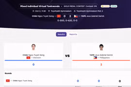Chau Ngoc Tuyet Sang, de Vietnam, pierde la final contra Jeus Gabriel Derick, de Filipinas, y se lleva la medalla de plata. (Foto: thethao247.vn)