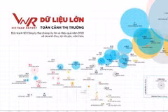 Vietnam Report: Transparencia de información ayuda a promover imagen corporativa