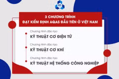 Programas de formación vietnamitas cumplen estándares internacionales de acreditación