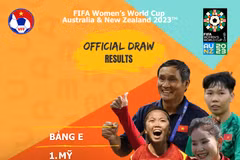 Vietnam está en tabla E en Copa Mundial de Fútbol femenino