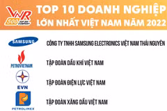 Anuncian lista de 500 mayores empresas de Vietnam en 2022