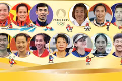 Rostros representativos de Vietnam Juegos Olímpicos de París 2024