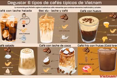 Degustar 6 tipos de cafés típicos de Vietnam 