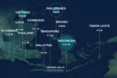 Gráfica sobre la ayuda de la comunidad internacional para el Sudeste Asiático en el período 2015-2022. (Foto: Instituto Lowy)