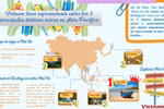 Mui Ne de Vietnam entre los 5 principales destinos únicos en Asia-Pacífico