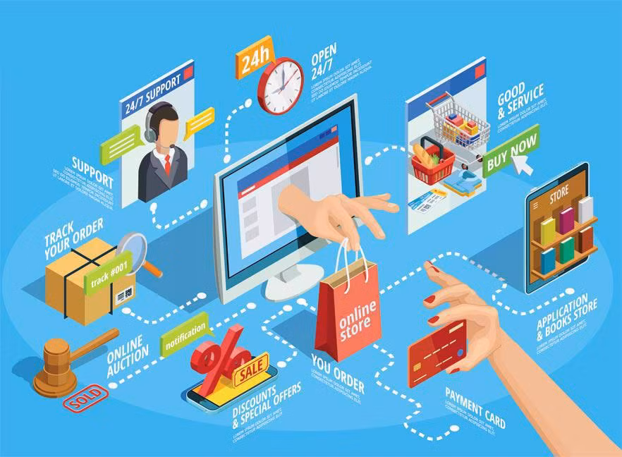 Ciudad Ho Chi Minh promueve transformación digital en comercio y turismo ảnh 1