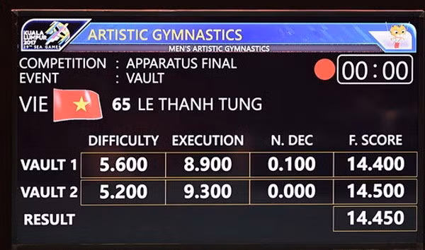 Gimnasta vietnamita revalida título en salto de caballo en SEA Games 29 ảnh 1