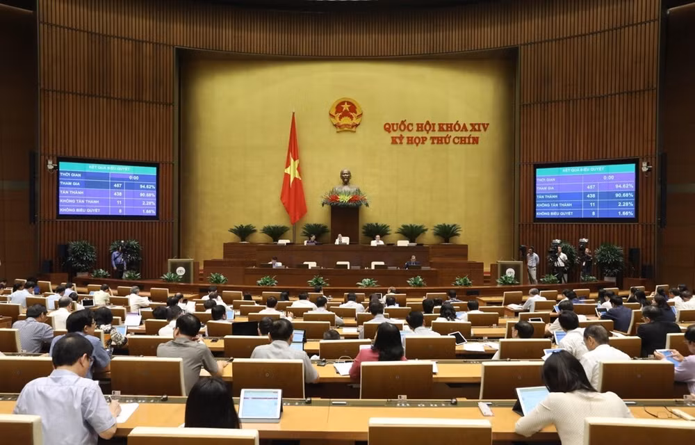 Parlamento de Vietnam aprueba Ley de Inversión enmendada ảnh 1 Parlamento de Vietnam aprueba Ley de Inversión enmendada ảnh 1
