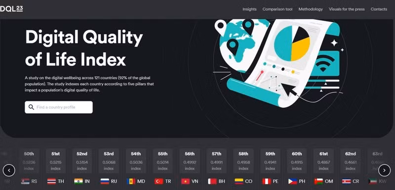 Vietnam ocupa puesto 56 del mundo en índice de calidad de vida digital ảnh 1