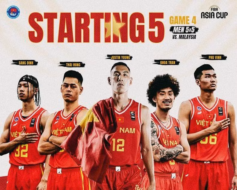 Selección nacional de baloncesto de Vietnam regresa al Campeonato FIBA Asia ảnh 1