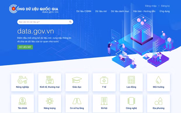 En servicio Portal nacional de datos de Vietnam ảnh 1 En servicio Portal nacional de datos de Vietnam ảnh 1