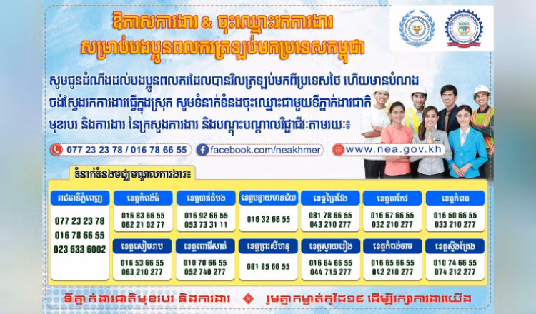 Alistan 20 mil puestos laborales para trabajadores camboyanos regresados de Tailandia ảnh 1 Alistan 20 mil puestos laborales para trabajadores camboyanos regresados de Tailandia ảnh 1