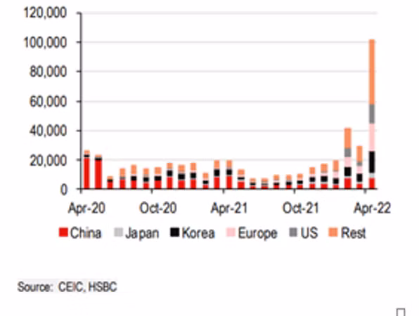Banco HSBC fundamenta recuperación económica de Vietnam ảnh 3