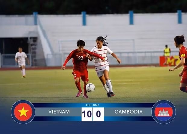 Vietnam comienza Campeonato regional de fútbol femenino con victoria contundente ante Camboya ảnh 1
