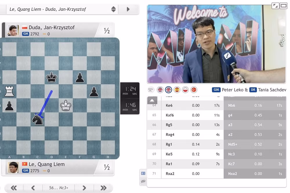 Ajedrecista vietnamita Le Quang Liem derrota a campeón mundial Jan-Krzystof Dud ảnh 1