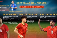Jóvenes prodigios del Sub-17 vietnamita apuntan al radar de Kim Sang-sik