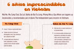 Seis sitios turísticos imprescindibles en Vietnam