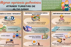 Mejoran experiencia culinaria para turistas